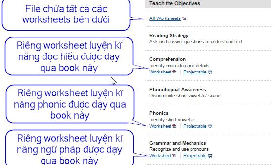 HDSD TK Teacher KidsA-Z: Tải worksheet và tài nguyên đi kèm sách